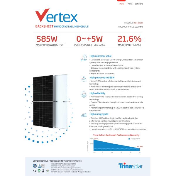 Trina N Type Mono Perc Half Cut Solar Panels 565W 570W 575W 580W 585W with 3.2 mm Glass