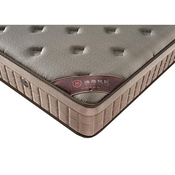 Breathable Soft Memory Foam Spring Mattress Thickened Knitted Fabric Anti Mite