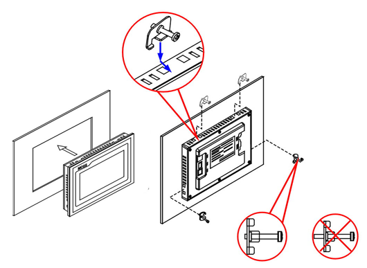 Wall Mount Packing Bagging Controller With HMI Display And High Precision