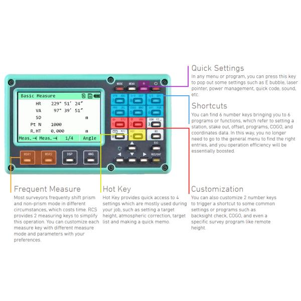 Electronic Theodolite Robotic Total Station Survey Machine Lightweight