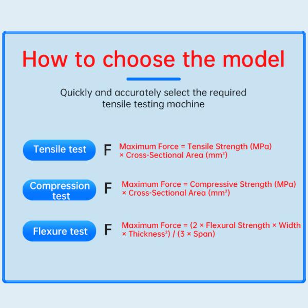 Fully automatic computer-controlled tensile testing machine: Special equipment for testing the tensile strength of metal materials