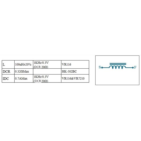 TG-S05 Shielded SMD Power Inductors Extensive Resistance For Electronic Equipment