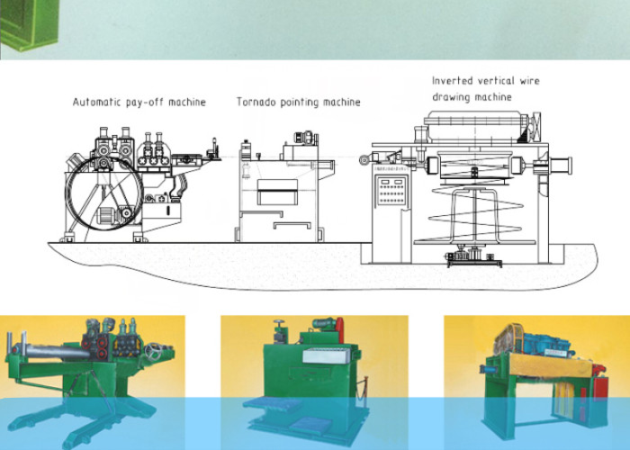 SGS Copper Wire Drawing Machine , 130kw Vertical Wire Drawing Machine