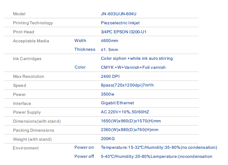 600mm UV DTF Printing Machine JN-60U With 3pc Epson I3200-U1 Heads