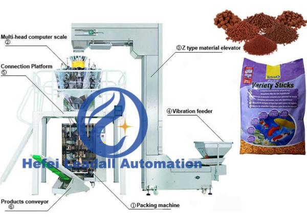 Buy 1KG To 5KG Vertical Form Seal Machine For Floating Fish Feed And Aquafeed at wholesale prices