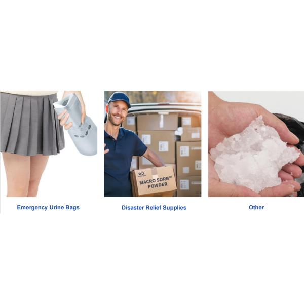 Bacteriostatic Liquid Waste Solidification Odor Control Urine Absorbent Polymer 9003-04-7