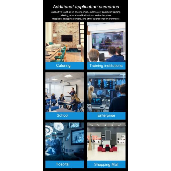 Narrow Bezel Industrial Panel PCs 21.5 Inch Monitor Full hd Resolution Capacitive Touch Screen Pc Interact All in One Panel for Industrial