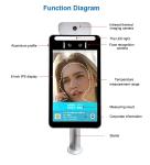 Automated Reader Check Measurement Infrared Thermometer Kiosk