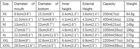 Multi Color 2200ml Pet Feeder Bowl 6.4cm No Spill Dog Bowl