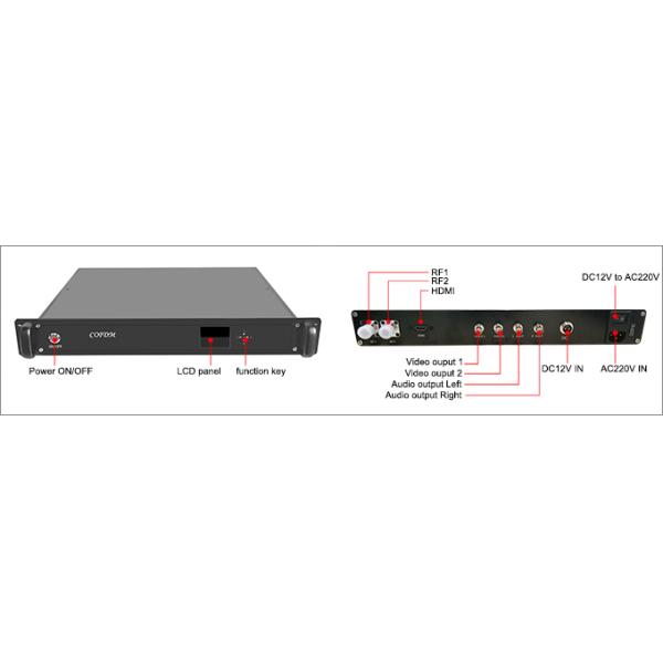 300-4400Mhz COFDM HD Wireless Video Receiver RF Long Range AV Receiver with User-Defined AES Encryption and BNC Video Port