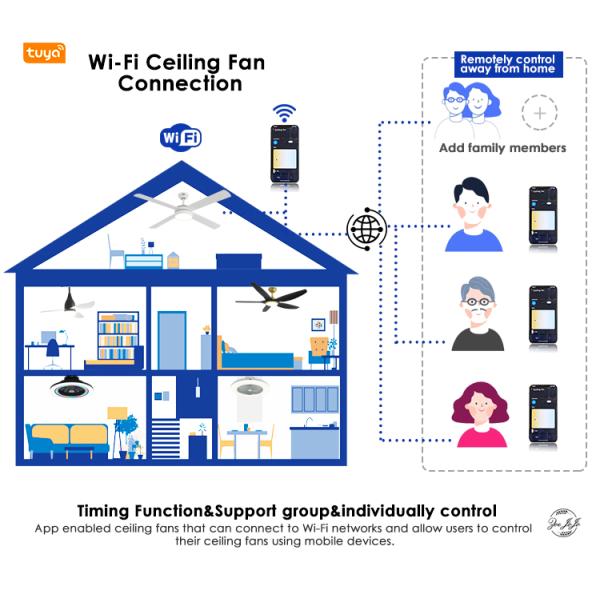 led ceiling fan DCF-W986 35/60W Low Noise Large Airflow 4 MDF Blade Modern Ceiling Fan LED Light