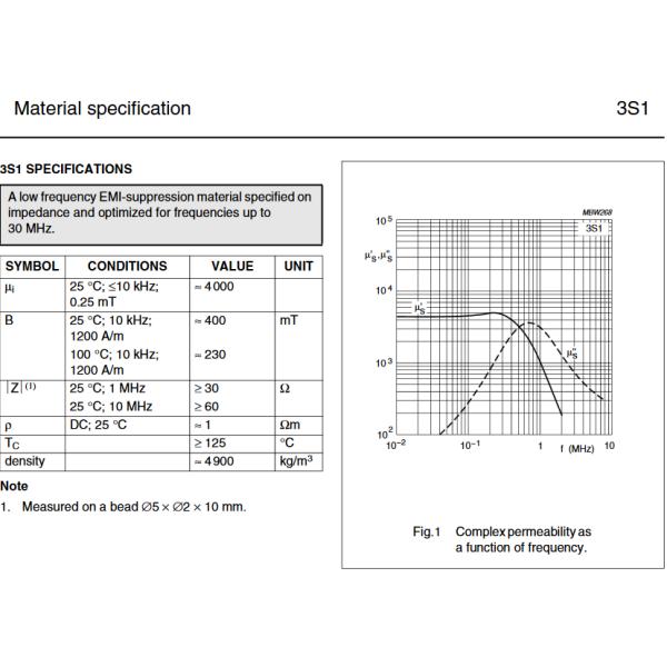 FERROXCUBE BDS3/3/8.9-3S1-CZ A Low Frequency EMI Suppression Material