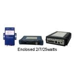 Wireless Transmission Ebyte Data Transceiver Wifi Radio Router
