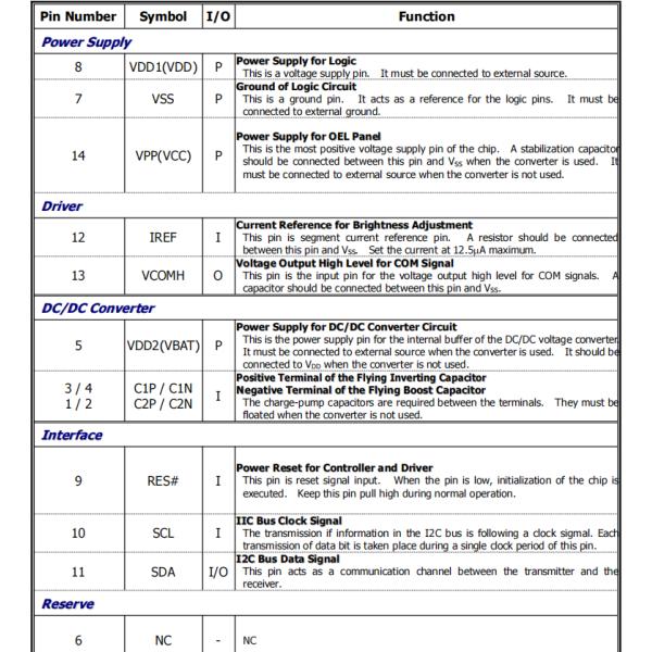 0.5'' Passive Matrix OLED LCD Display Monochrome OLED LCD