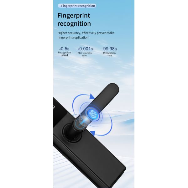 S821max Camera Smart Lock with Tuya App Remote Contorl Fingerprint Card Code Key Multi Unlock Way Smart Home Door Lock