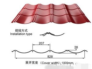 Building Material Glazed Tile Roll Forming Machine For PPGI PPGL Sheet