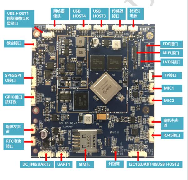 Buy Android 9 RK3288 Embedded System Board With 5 GPIO Port For Door Intercom at wholesale prices