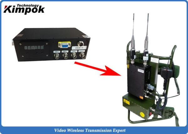 Buy Multi Function Backpack COFDM Wireless Transmitter 720P Video & Two-way Communication at wholesale prices
