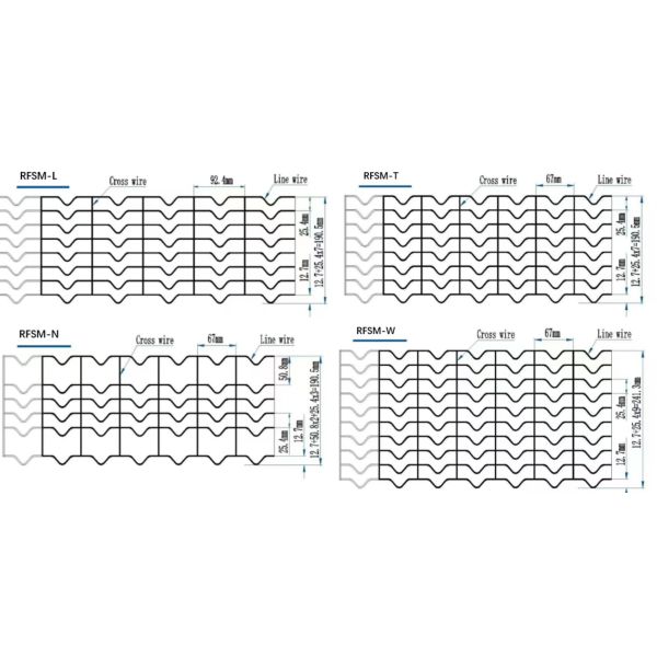 Durability Galvanized Wire Pipeline Reinforced Mesh RFSM-N Six Lines