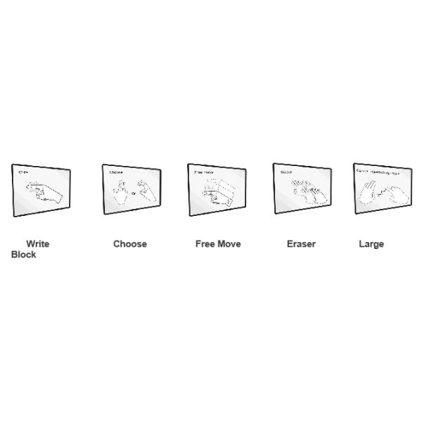 120inch Online Interactive Whiteboard , 32 Multi Touch Screen Monitor