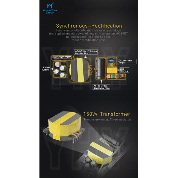 Durable 96w Ac Dc External Desktop Power Supply With Plastic Housing