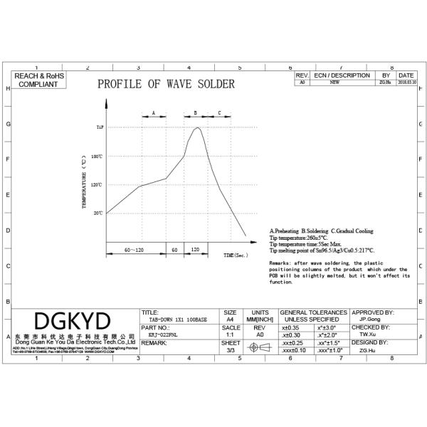 90 degree 10 / 100 Base -TX RJ45 jack Integrated Magnetics ethernet connector