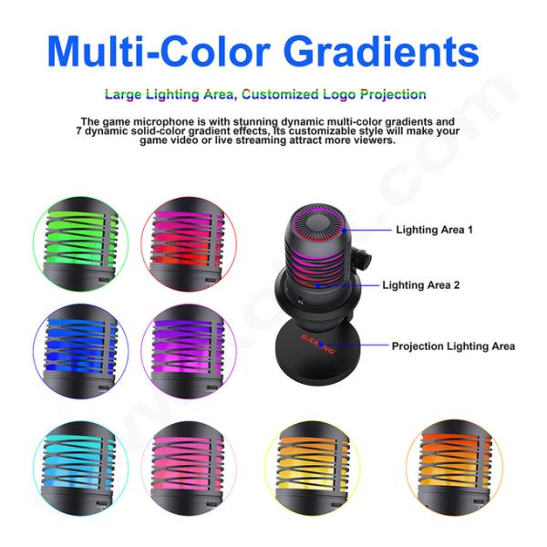 Coolest Gaming Microphone PC Mic with 3.5mm Jack/Mute Button for Live Streaming