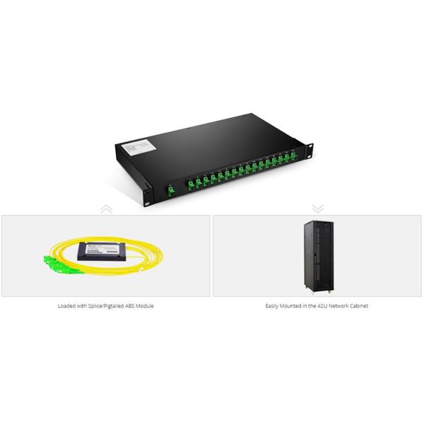 omc plc splitter application 1