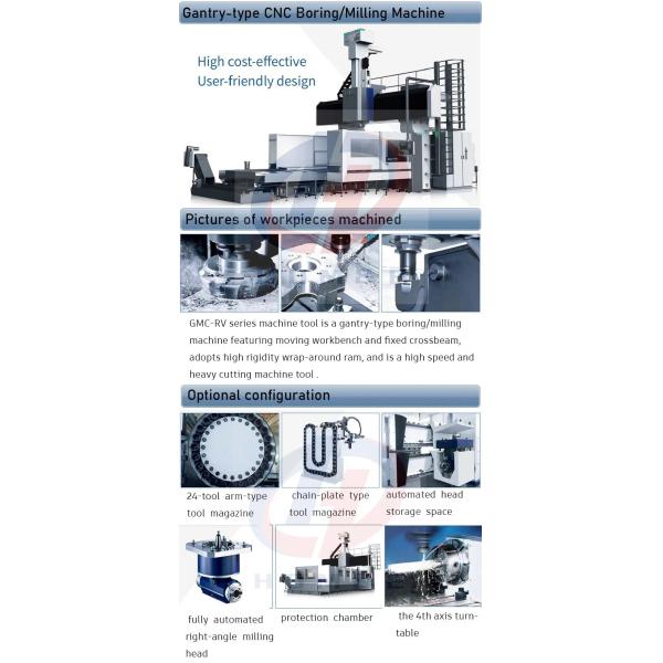 Gantry Machining Center GMC1220 SMTCL Portal Machining Boring And Milling Machine