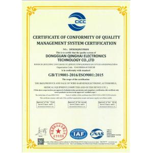 Dongguan Qinghai Electronic Technology Co., Ltd. Certifications