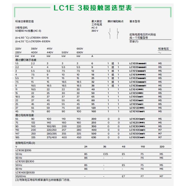 High quality LC1E0910 9A 1NO ac contactor