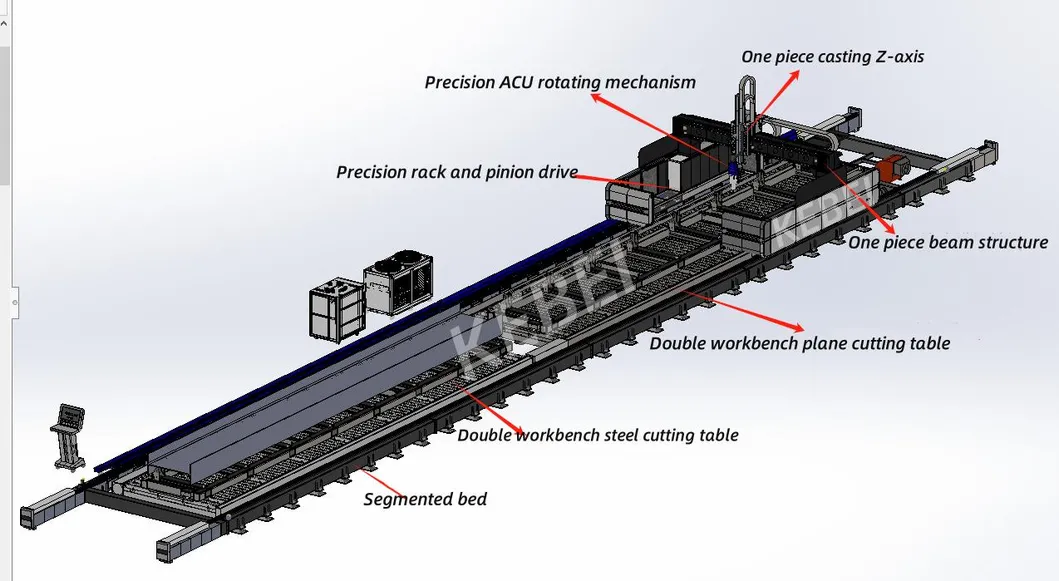 MAX Laser Source Power Laser Cutting Workbench 24000mm For Heavy-Duty Materials