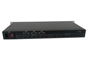 HDMI Matrix Switch(8-ch input, 8-ch output)