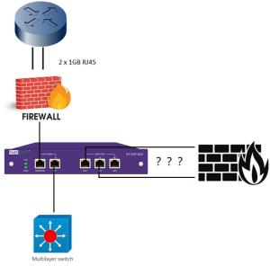 Quality Bypass Tap with Out of Band Network Management Tools To Keep Network Link Active for sale