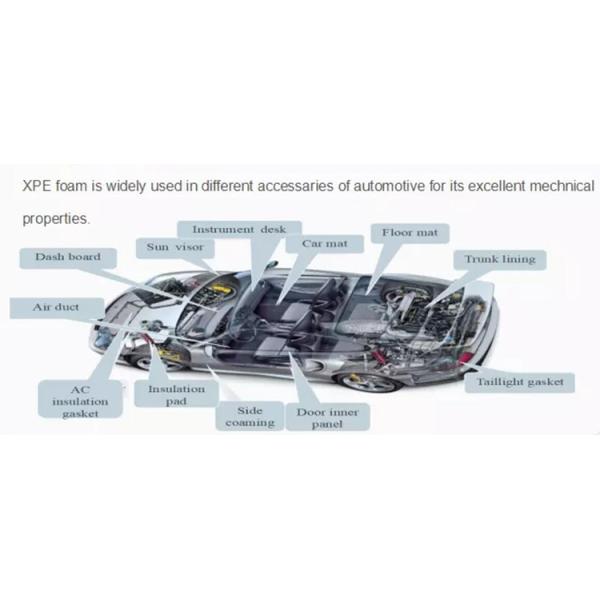 Car Decoration Heat Insulation Foam , Closed Cell Insulation Sheets IXPE Material