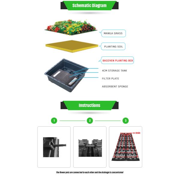 Outdoor Plant Container Roof Plastic Garden System Planter for Decorative Flower Pot