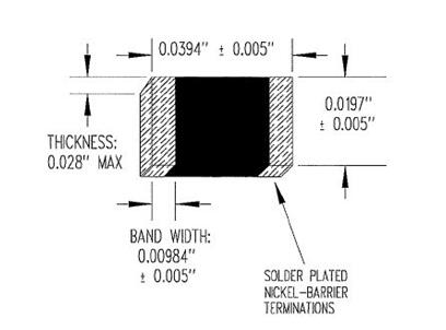 Surface Mount Multilayer NTC Thermistor 10k 1% 3435K 3977K For Temperature Measurements