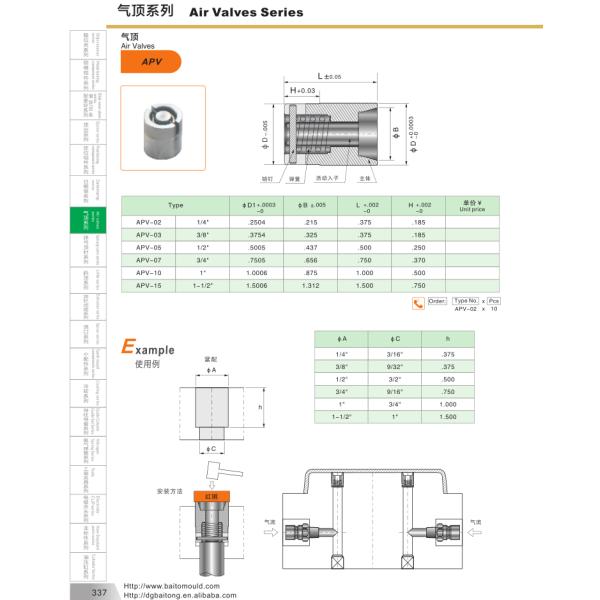 ISO9001 Dme Air Valve Air Vent Precision Mold Parts High Temperature Resistance