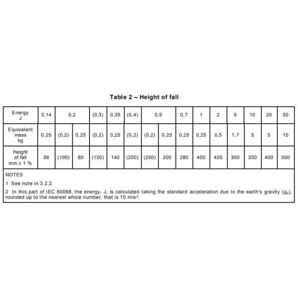 Vertical Impact Test Apparatus IEC60068-2-75 IK07-10 With 2J 5J 10J 20J Striking Elements