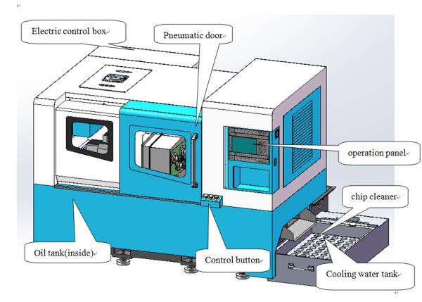 Buy Horizontal Cnc Five Axis Drilling And Tapping Servo Motor Fastspeed Dust Collector at wholesale prices