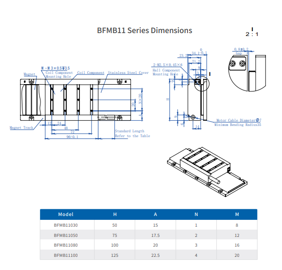 Linkhou Linear Motors For Sale BFMB Series 183-1280N Peak Force