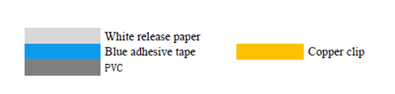 8mm 12mm 16mm 24mm SMT Splice Tape Labor Saving With Clip