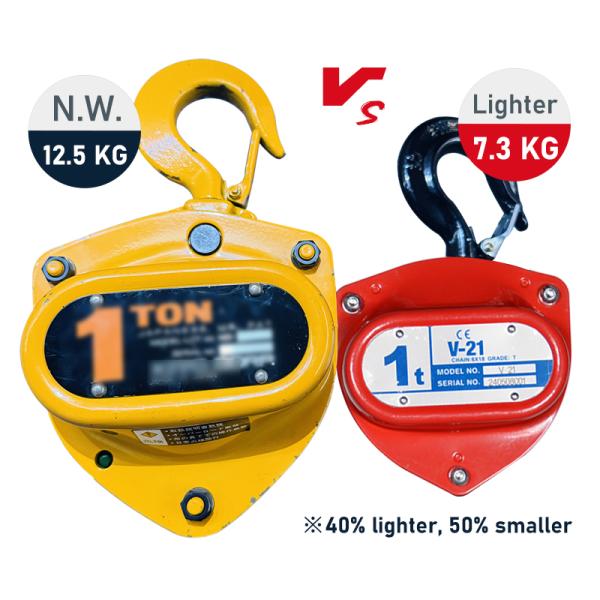 Portable and Lightweight The JTV21 Series Mini Manual Chain Hoist for On-the-Go Lifting Solutions