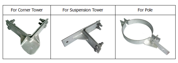 Preformed Tension Clamp for ADSS Fiber Optic Cable on Hot Dip Galvanized Flat Iron