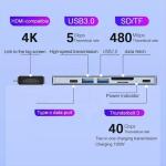 USB C Type C 7-In-1 Multiport Dock Hub Adapter with HDMI USB 3.0 USB 2.0 SD/TF