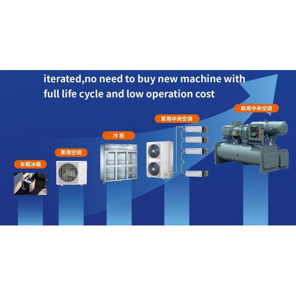 R134a Chiller Refrigerant Recharge Machine Vapor Recovery Unit Fully Automatic Ac Recovery Charging Machine