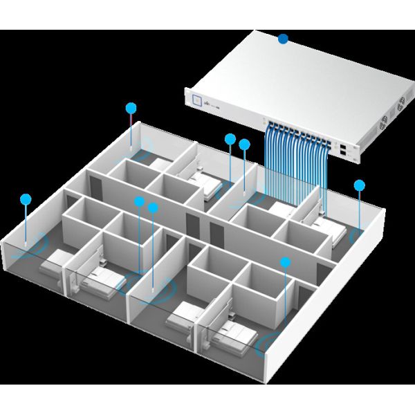 UAP-AC-IW-PRO Cisco Access Point Dual Band 802.11ac With Two Gigabit Ethernet Ports