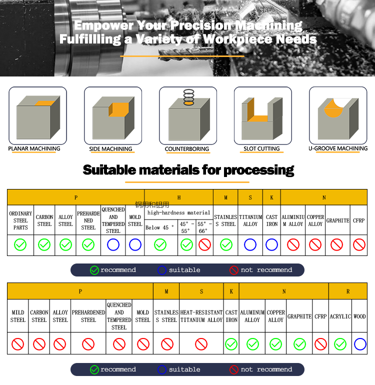 65HRC Full-thread Tungsten Carbide End Mill with 35 Degree Helix Angle for M2, M3, M4, M6 Threading
