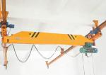 Compact 20 Ton Overhead Travelling Crane Smooth Starting And Stopping