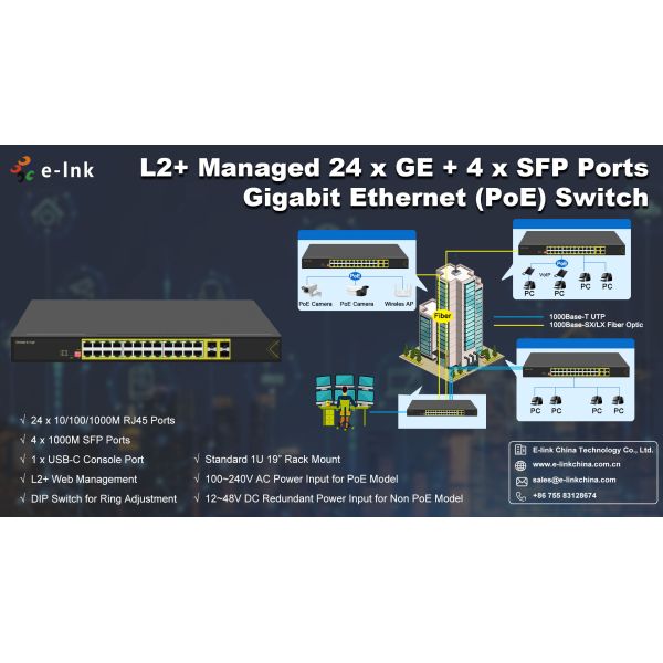 Industrial 24 Port Gigabit PoE Switch 4 SFP Uplinks Managed Layer 2+ Switching